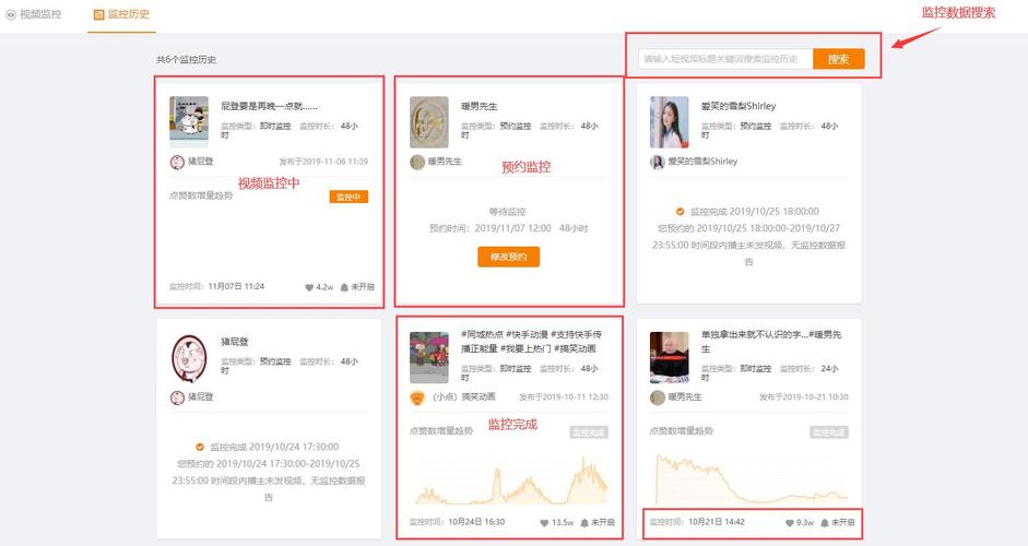 快手平台竞争激烈？dy24h自助推广下单平台助你脱颖而出！如何选推广方式及评估效果？