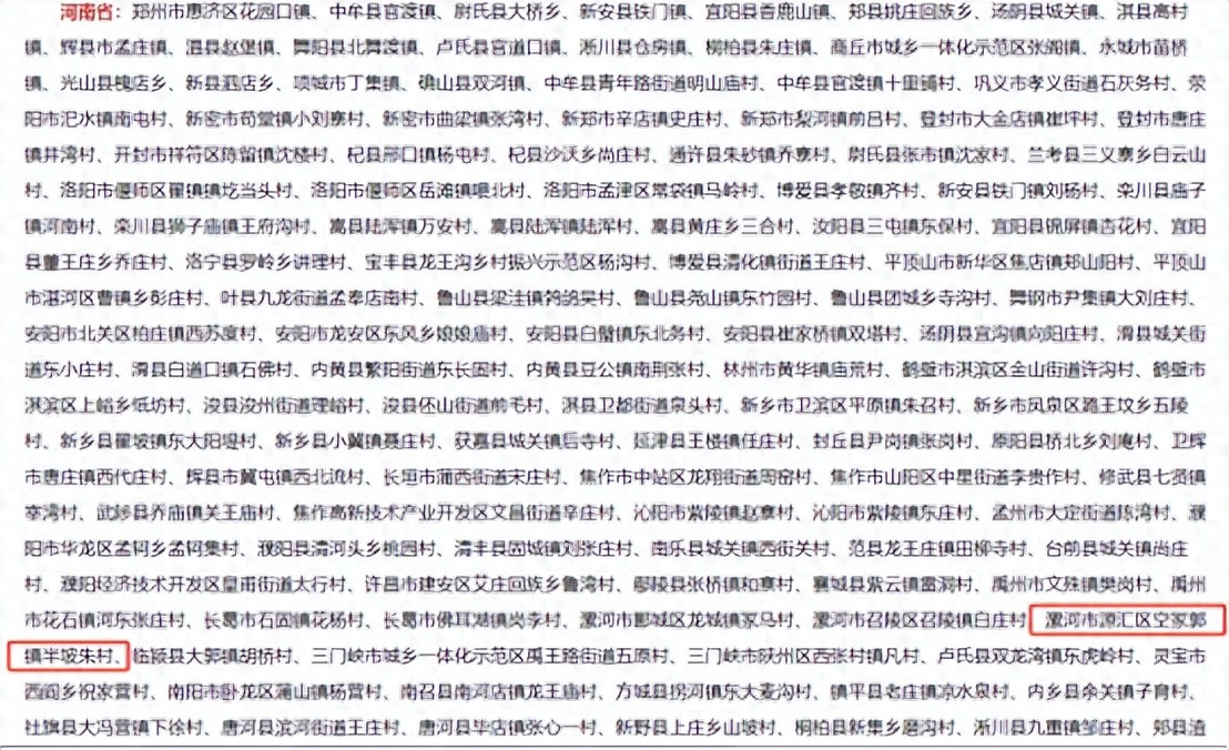 河南空冢郭镇半坡朱村上榜第七届全国文明村镇！为啥？