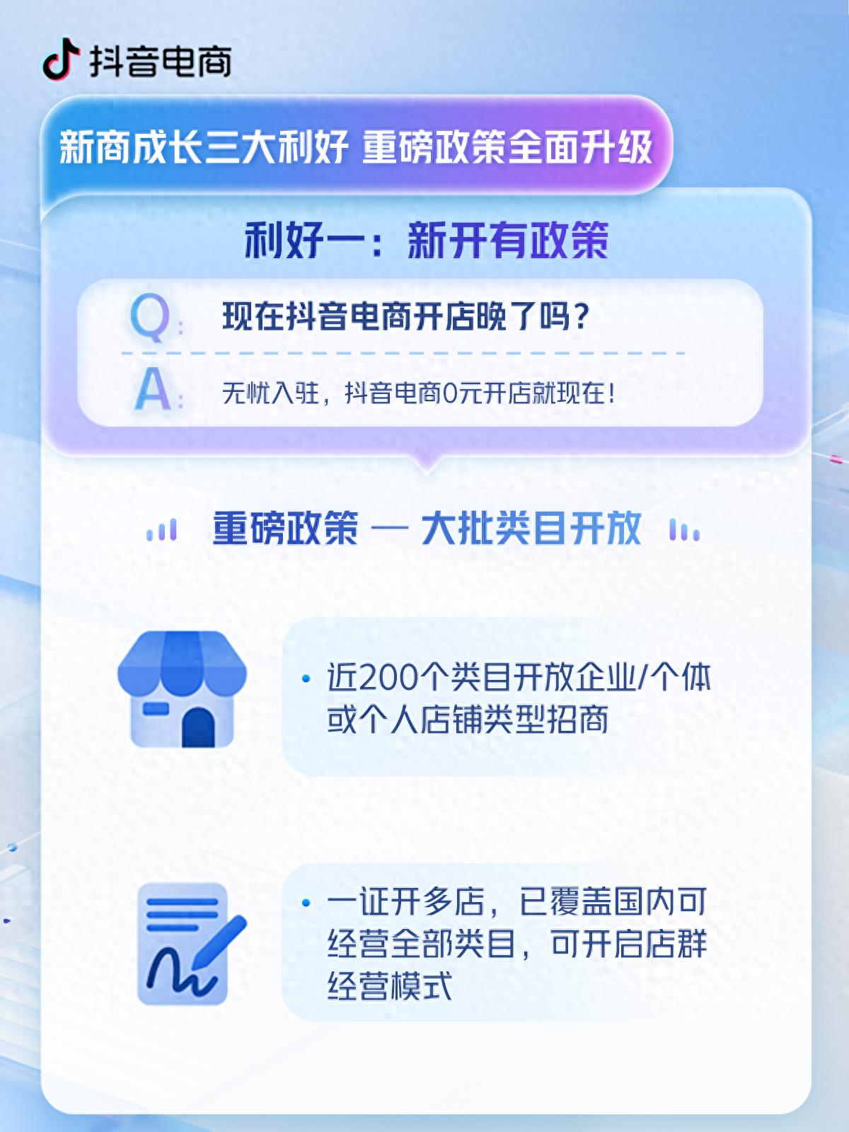 抖音电商如何助力普通人实现生意爆发？揭秘销量飙升的秘密