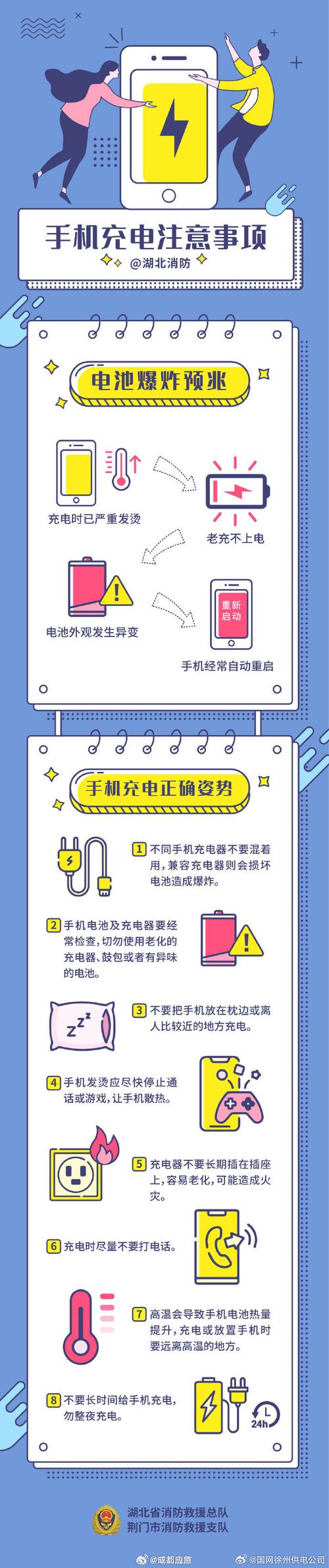 手机充电有何讲究？这些流传的说法你信了吗？过时啦
