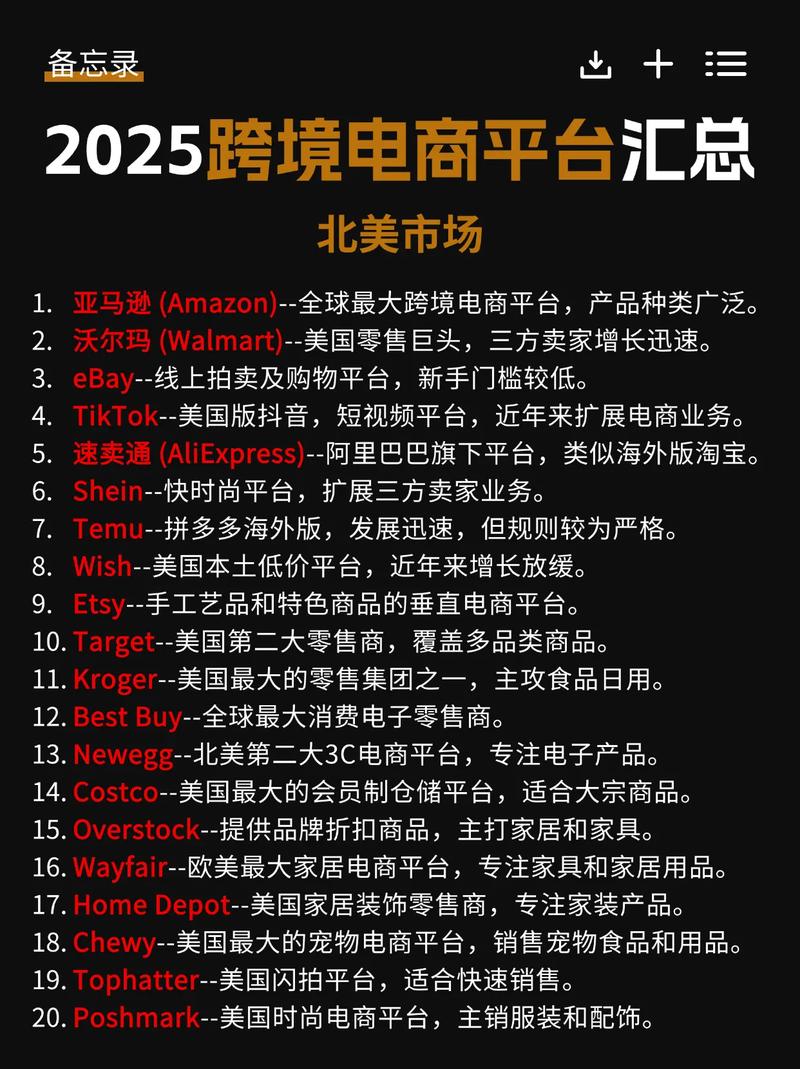 2025年跨境电商还能掘金吗？昔日辉煌与如今挑战全解析