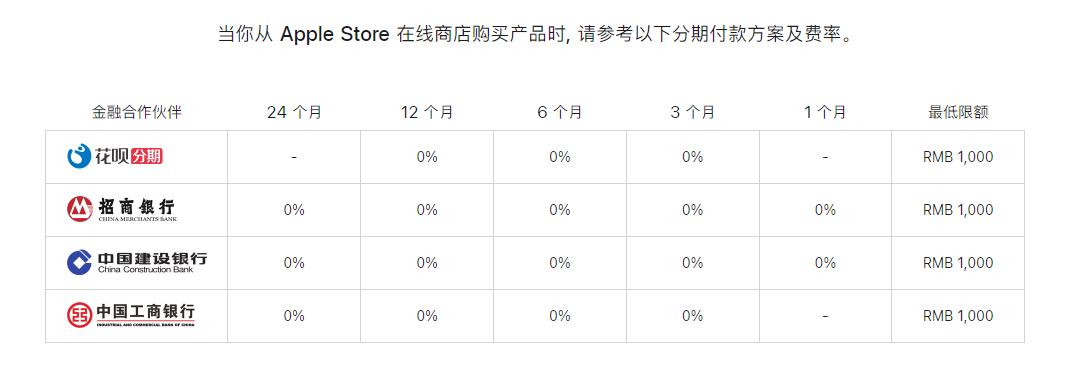 iPhone17抢购火爆一机难求，年轻人分期付款轻松尝鲜