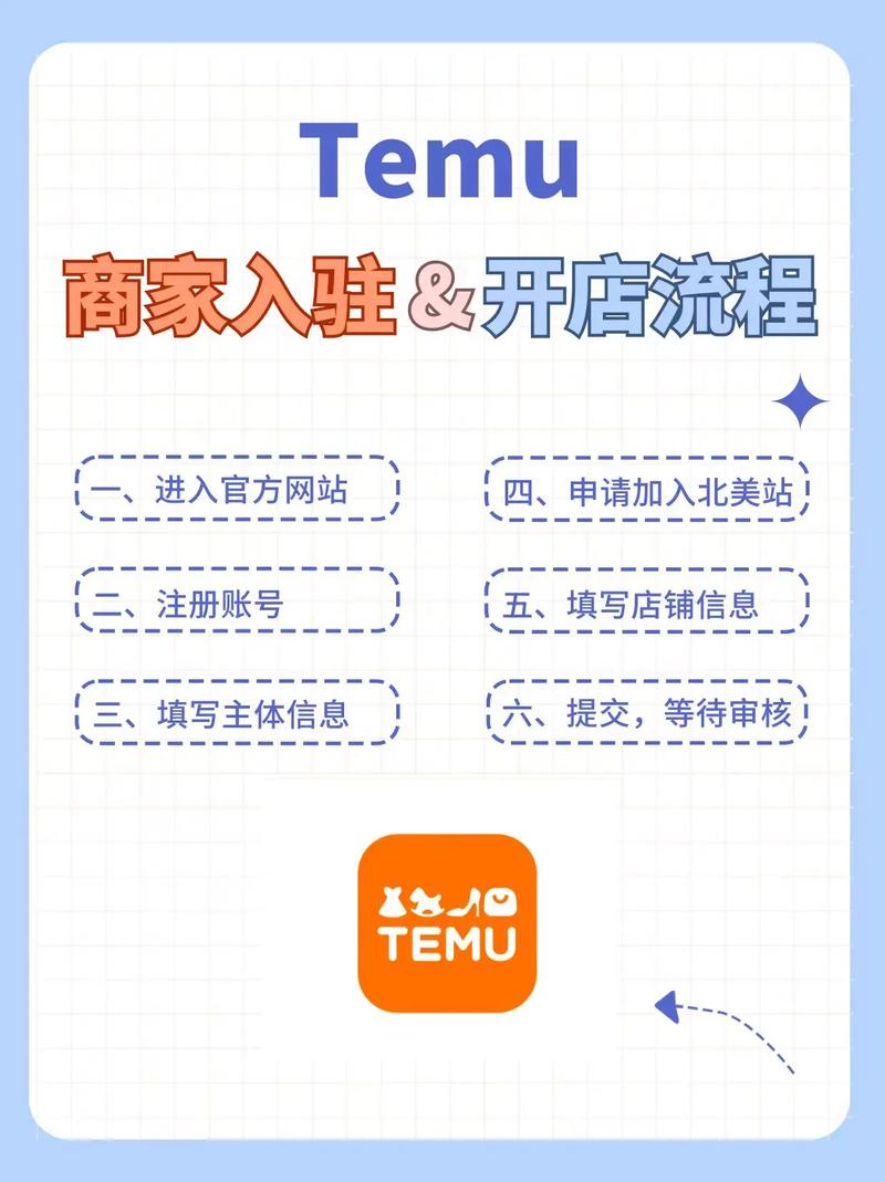 如何在Temu卖家中心登录并使用功能？跨境销售必备指南