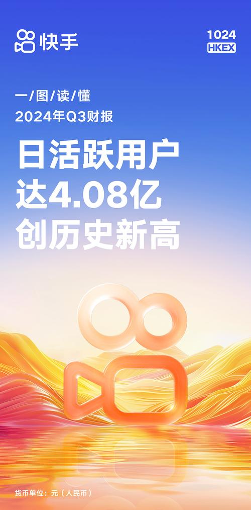 传快手要求员工每日刷一小时App，未达标标红，靠此拉日活？