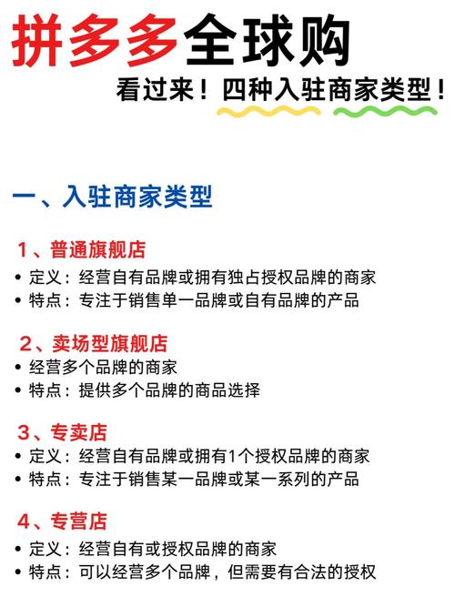 2025年最新拼多多开店全攻略：条件、流程及避坑指南