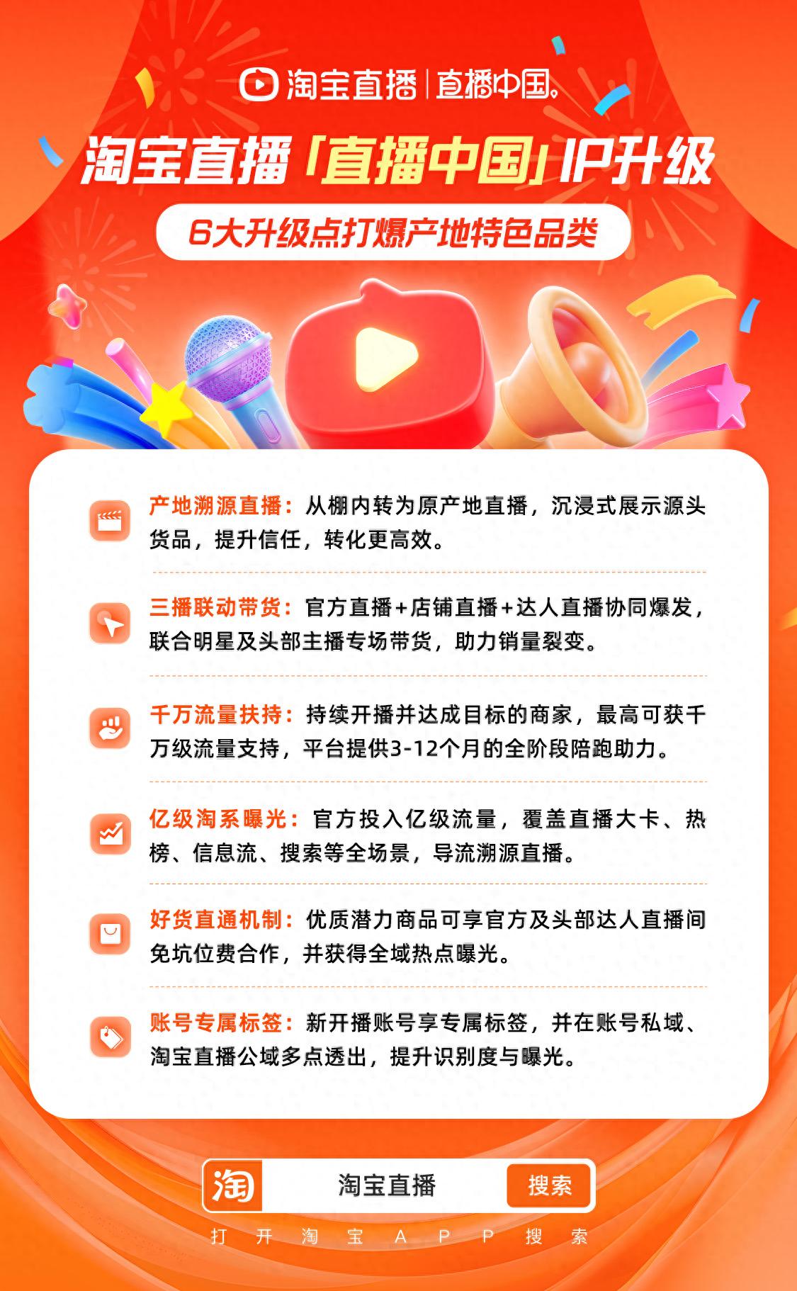 淘宝直播「直播中国」：搬原产地进直播间，破应季商品销售难题
