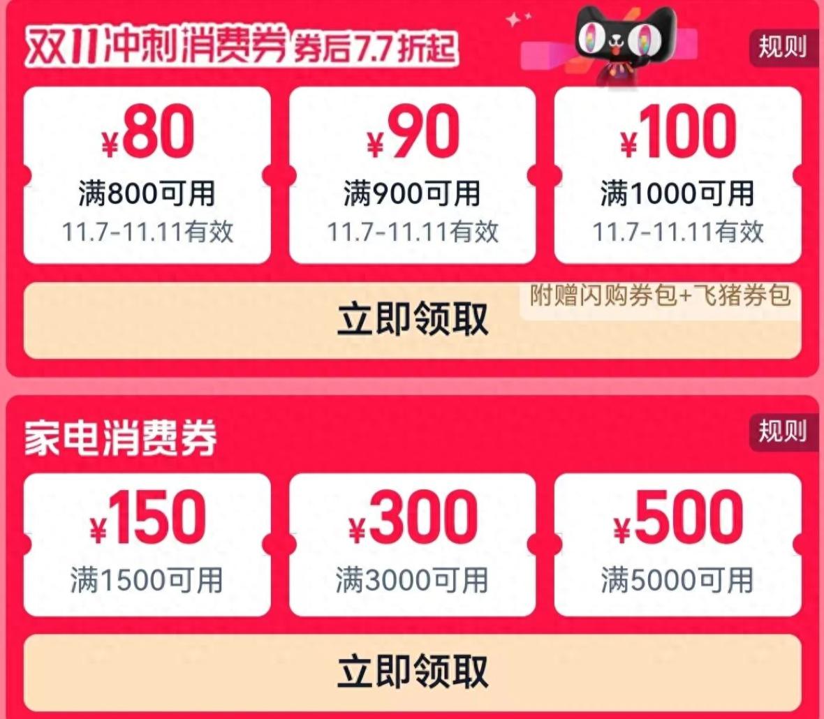 去年双十一销售额