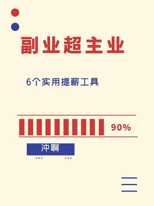 中年危机下月薪1.2万中层管理者，8个月副业超主业的跨境电商实战路？
