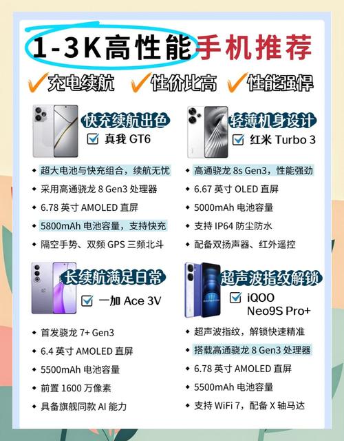2025年二手手机选购攻略，不同价位心仪机型推荐