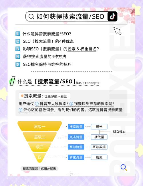 拼多多店铺搜索流量怎么提升？这些SEO方法快收藏