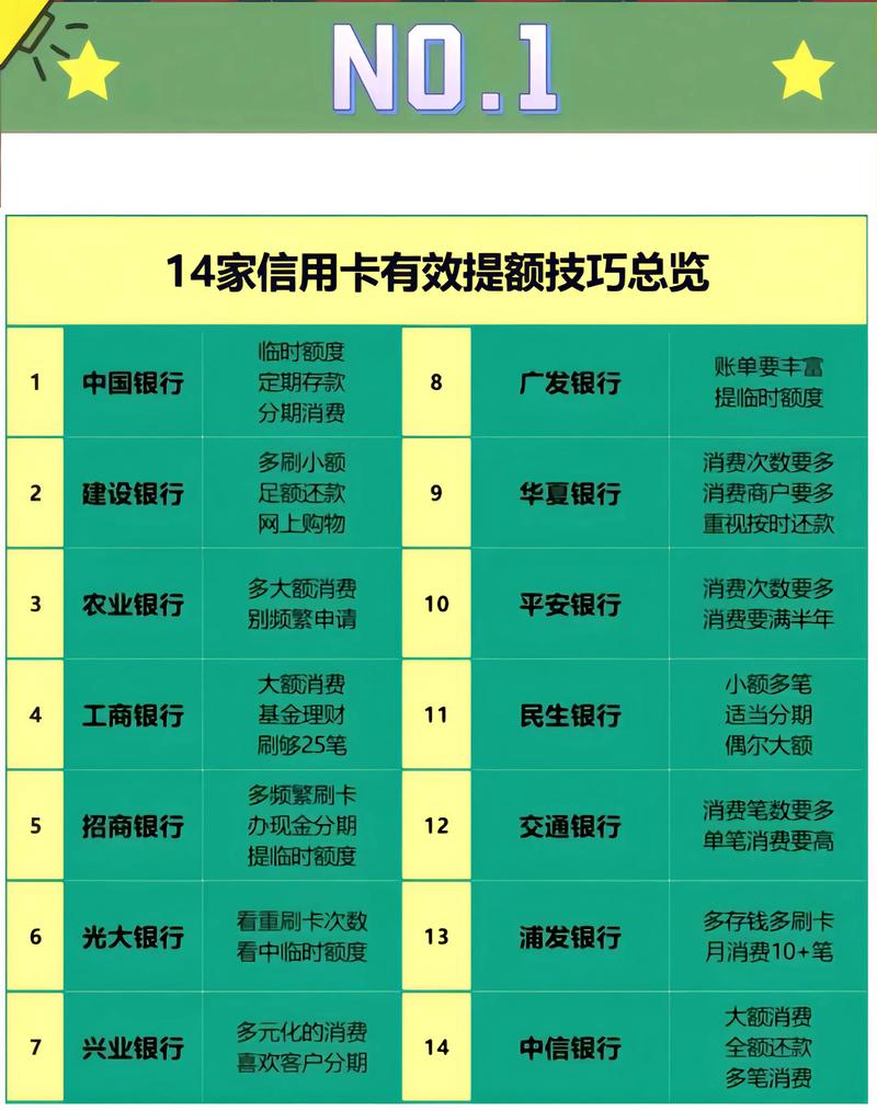 淘宝信用卡支付手续费标准解析，商家如何降低成本提盈利？
