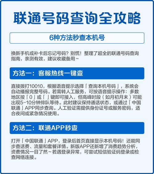 有名字怎么查手机号？这些方法你知道吗？？联通营业厅可查本地开户明细，移动可打10086