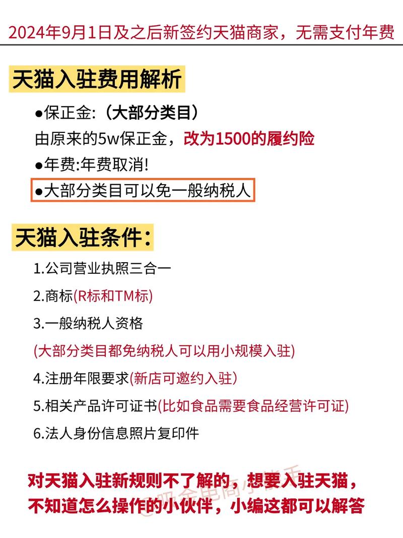 入驻天猫代办怎么收费？代办流程及费用详情解析费用标准受这些因素影响