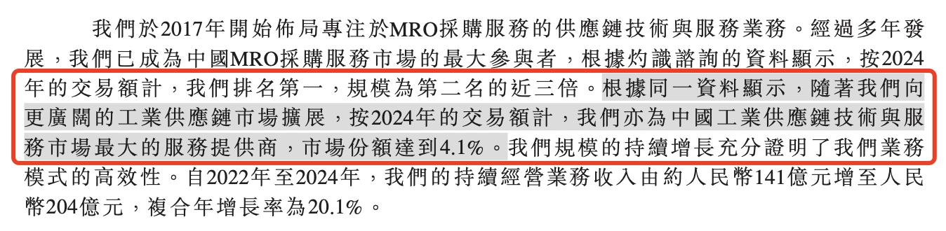 京东物流有无上市股票