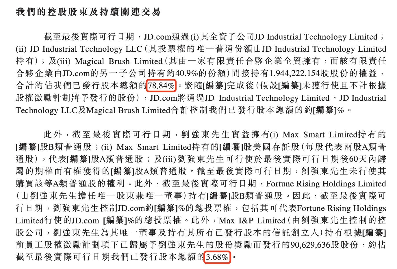 京东物流有无上市股票