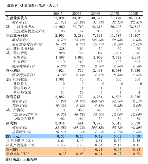 南极电商第三期员工持股计划存续期即将届满提示公告及实施详情