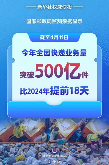 揭秘2025年度快递收件数据及背后隐藏的消费新趋势