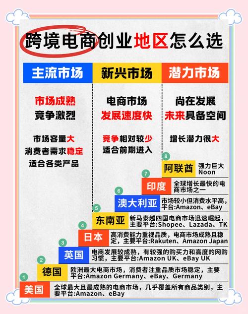 2025年电商环境特点解析：技术赋能、消费变革与走向展望