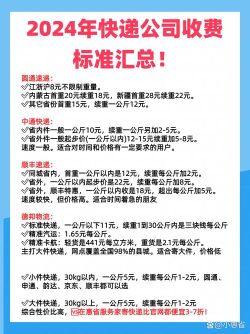 圆通快递运费查询计算