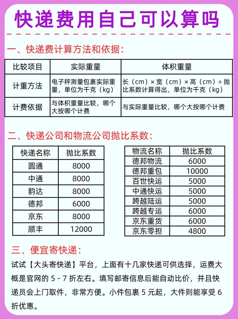 顺丰运费时效查询服务：实时计算运输时间与费用，了解体积重量计费规则