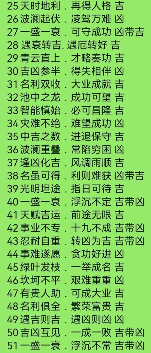 手机号码和公司名称测吉凶可信吗？揭秘测试真相与实用建议