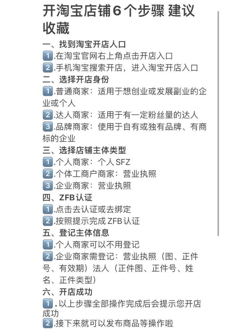 未来老板看过来！开淘宝店必备账号及店铺类型选择攻略