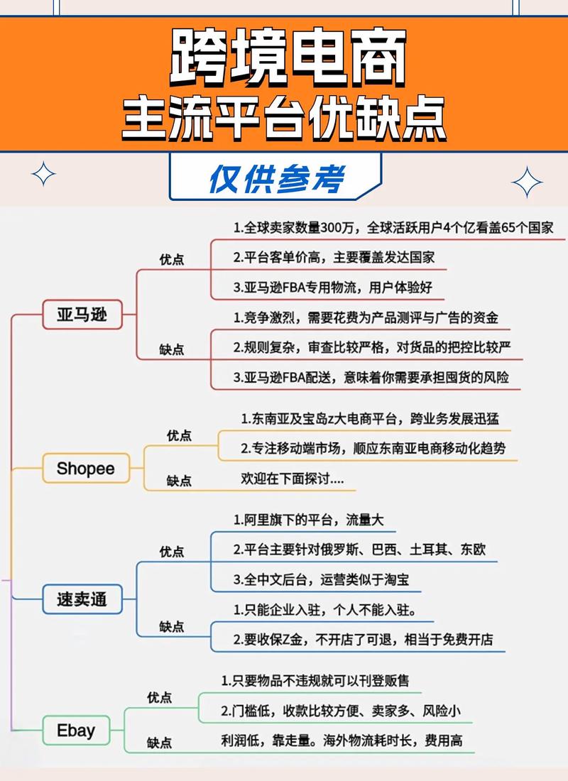 小红书自助下单平台全解析：10大高效服务对比，优缺点与推广策略