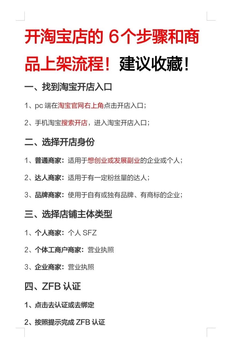 淘宝开店全流程：从注册到运营，多店管理全攻略