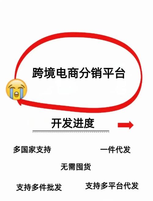 跨境电商一件代发启动资金多少？这些成本模块要知晓
