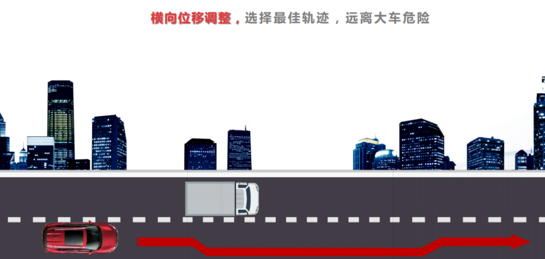 动力强、四驱更强的城市SUV!试驾全新一代奇骏