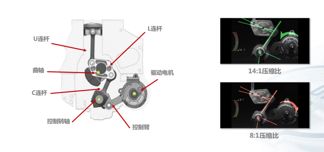 动力强、四驱更强的城市SUV!试驾全新一代奇骏