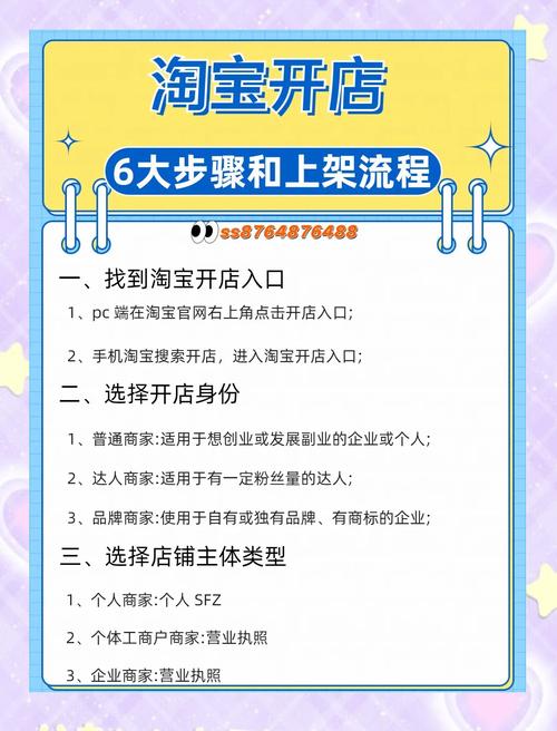 淘宝开店教程：账号对应、认证及创建店铺全流程介绍