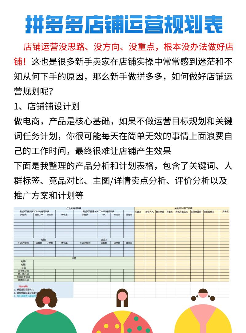 拼多多平台店铺运营岗位职责及任职要求，你了解吗？