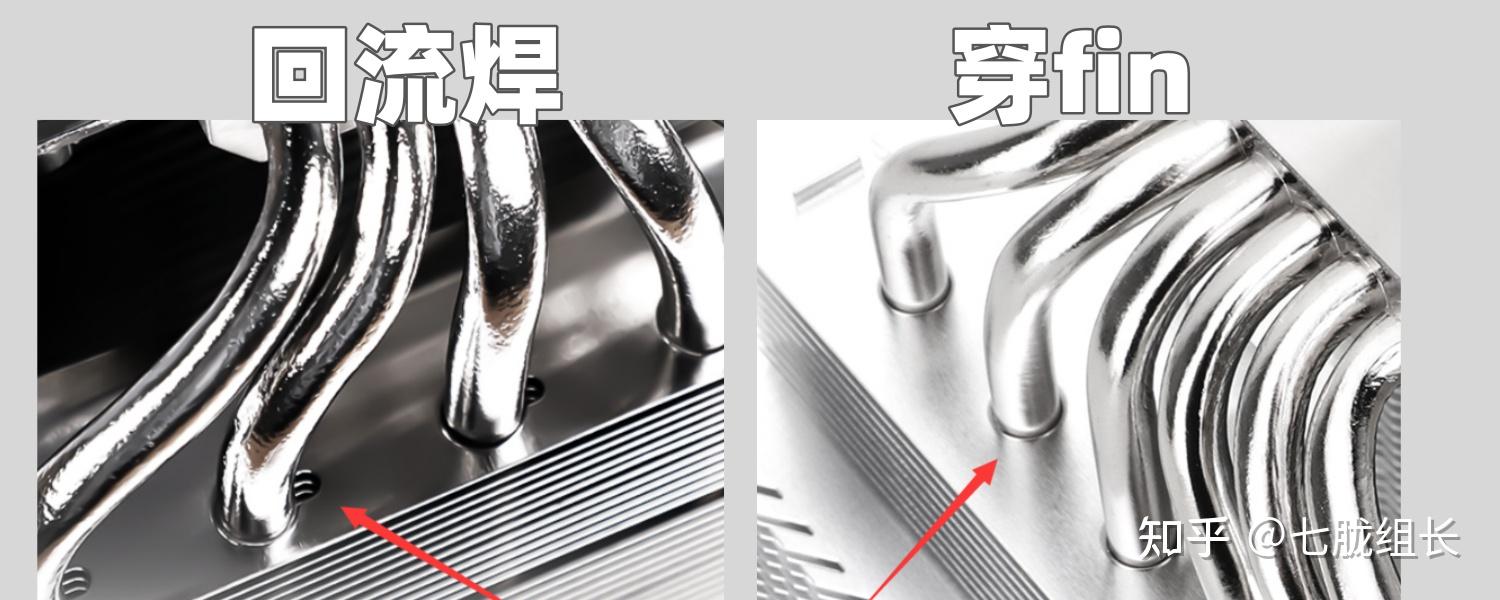 风冷散热器测评