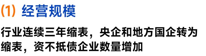 2025中国房地产上市公司测评研究报告