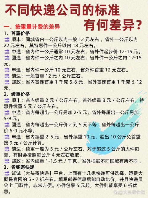 申通快递收费标准详解：重量距离决定费用，同城省内差异明