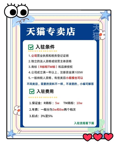 淘宝与天猫：独立体系，店铺升级及认证资格全解析