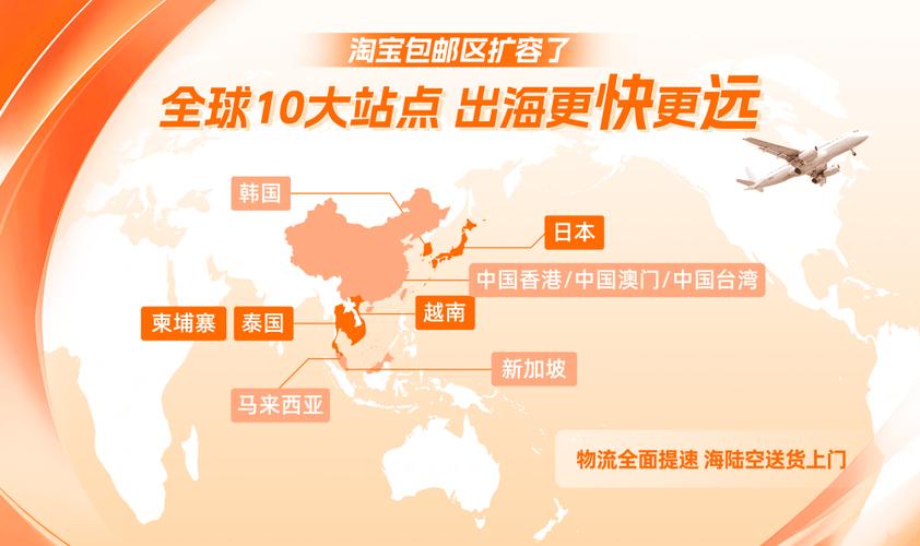 从江浙沪包邮到西部包邮，电商与物流创新活力彰显