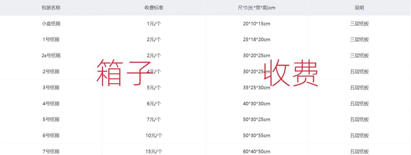 德邦快递单号怎么查？官网查询步骤全解析
