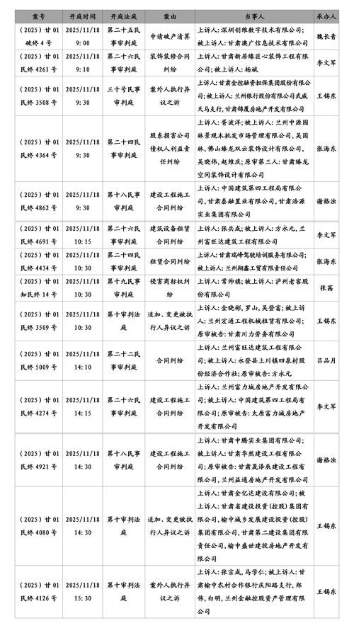 详细阅读:11月18日晚重要公告要点 11月18日晚重要公告要点