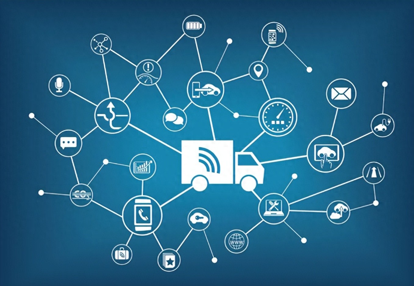 电商物流需求增长，企业却难获红利？未来趋势是啥样？