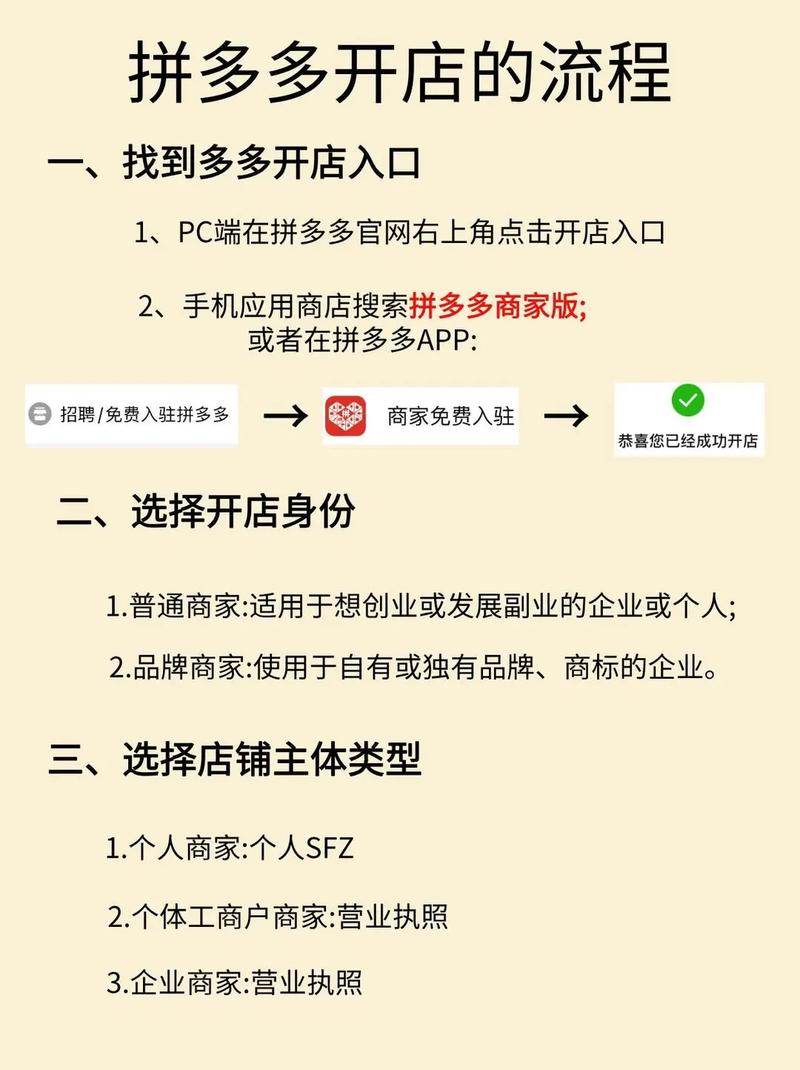 怎样在拼多多开店？满足这些条件，轻松开启电商之路