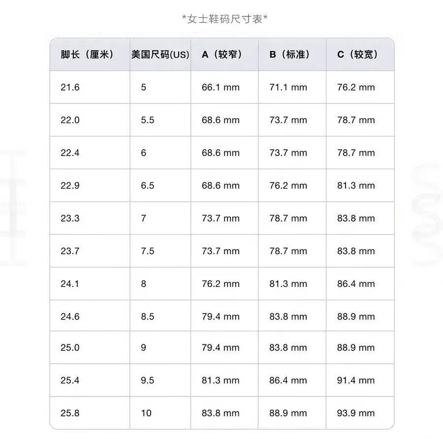网球鞋测评