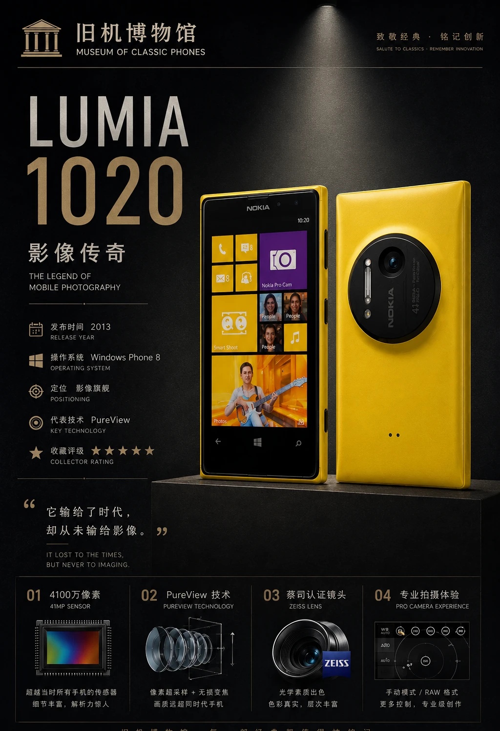 lumia 1020 测评