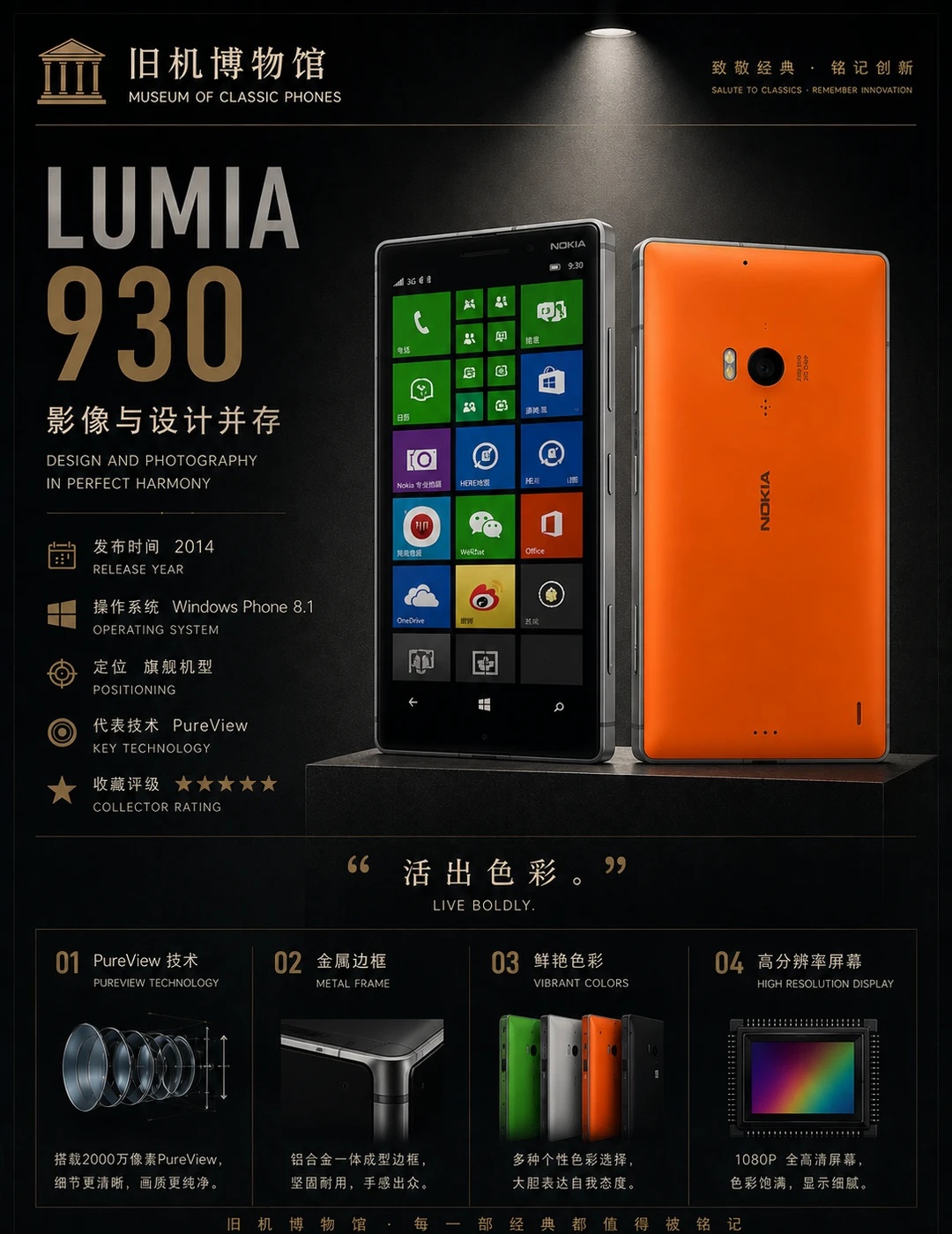 lumia 1020 测评