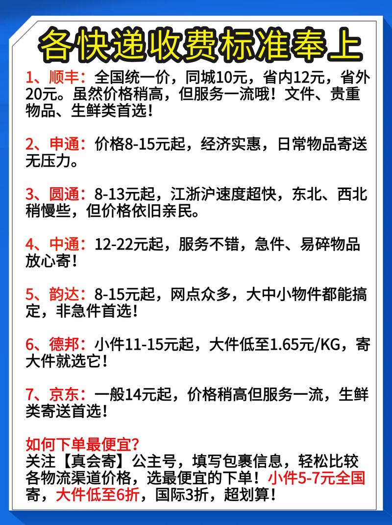 寄水果省钱攻略！避开顺丰高价，这些快递超划算