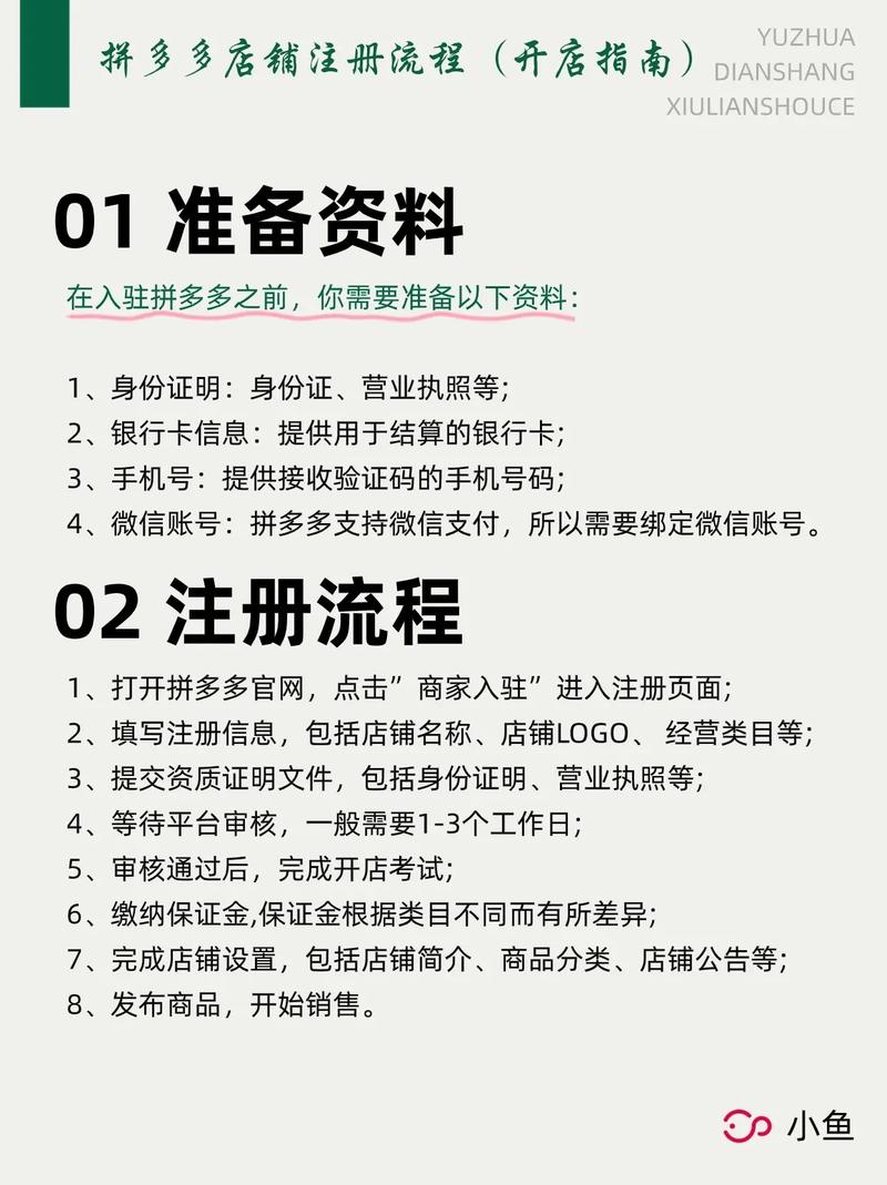 拼多多企业店铺入驻流程全解，这些准备工作你得知道