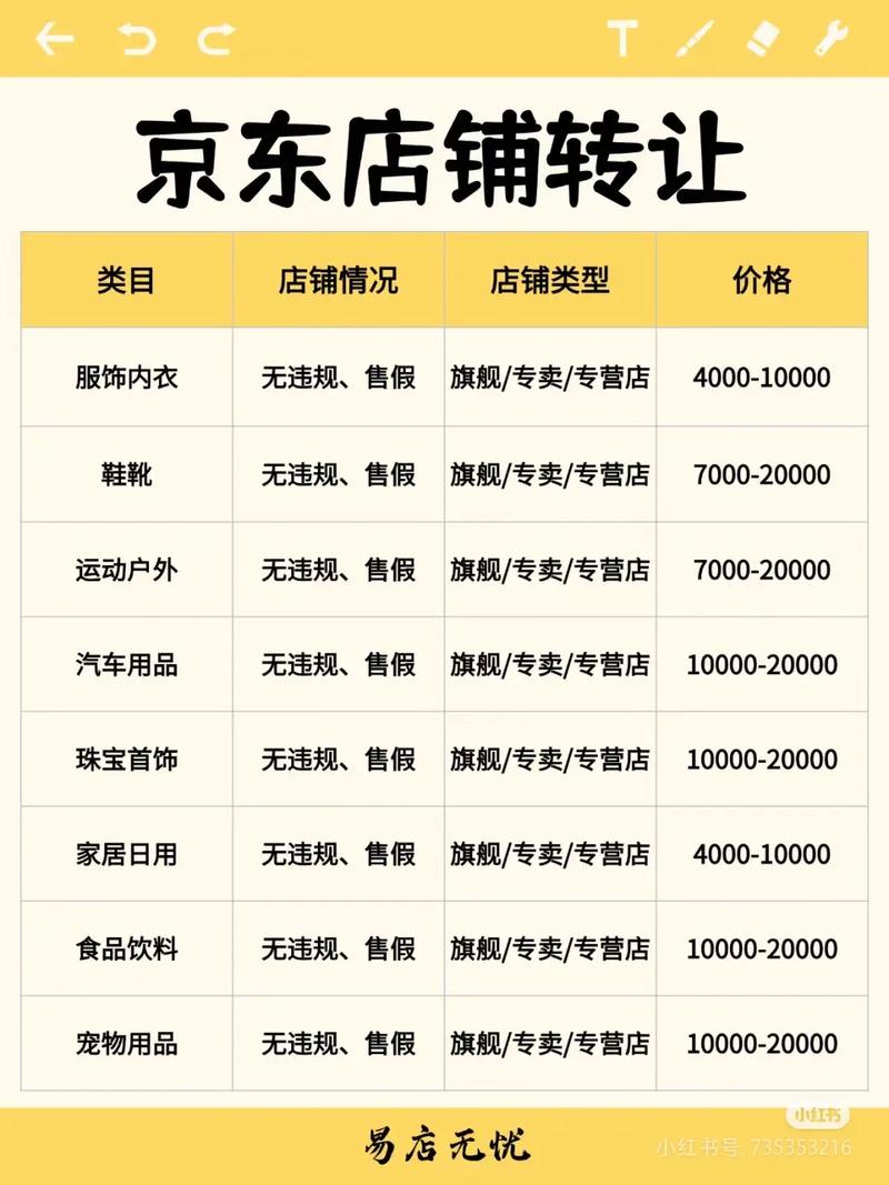 PP京东2026版官方下载！全品类购物及生活服务一站式消费