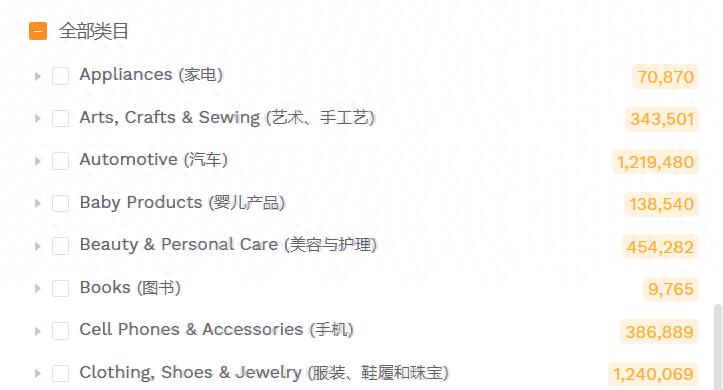 新手小白做跨境电商赚钱思路：冷门平台冷门类目信息差自然流