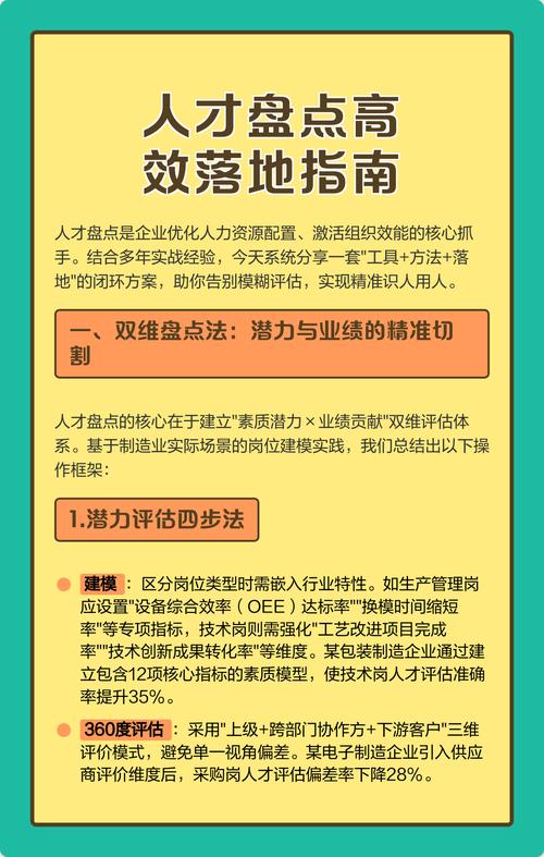 人才盘点成企业重要工具，这有份推荐榜单及选择指南请查收
